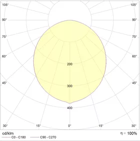 Потолочный светодиодный светильник OPL/R ECO LED 595 4000K ROCKFON (595x595 frame)