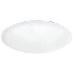 Светильник Eglo LED GIRON 94596 